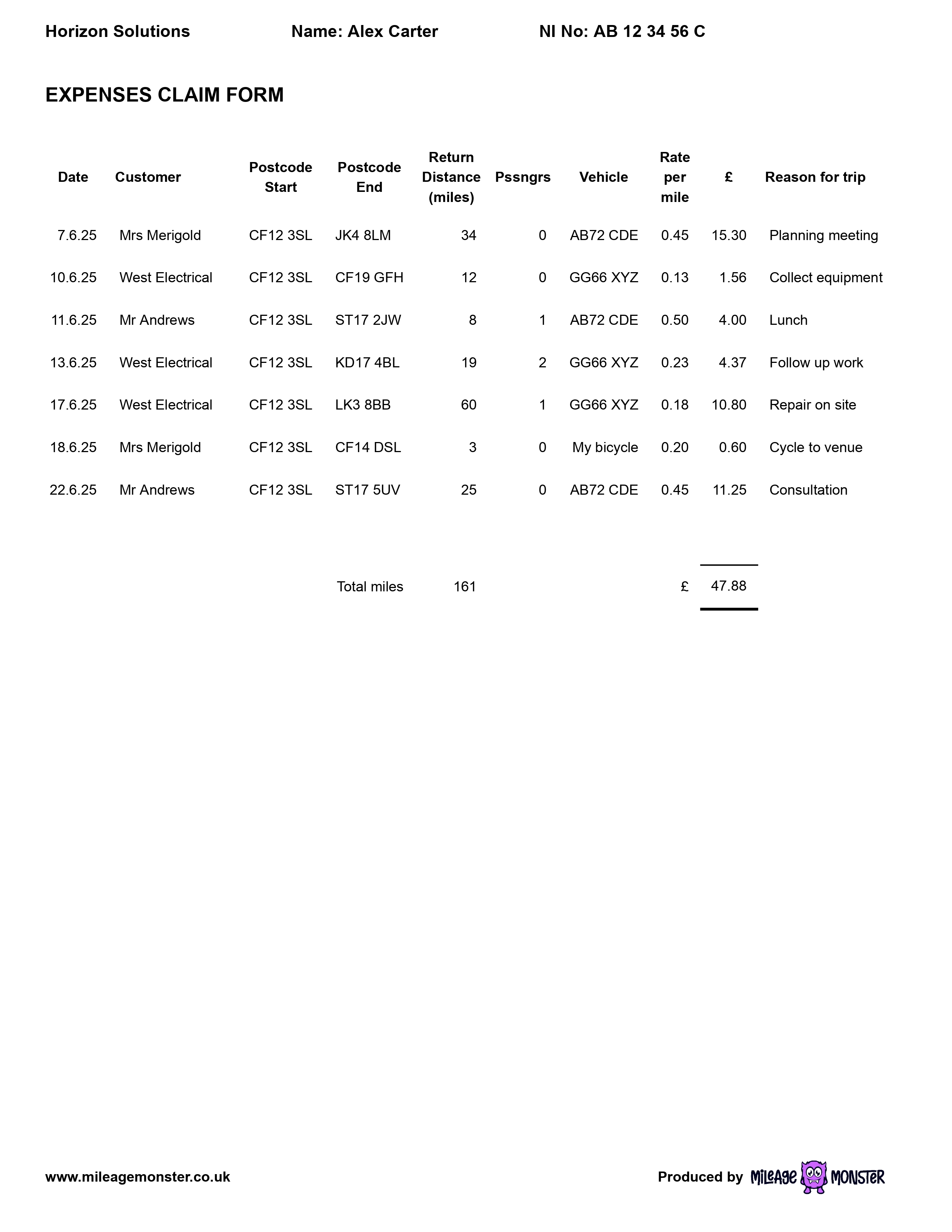 Example MileageMonster PDF claim form for UK employee expenses